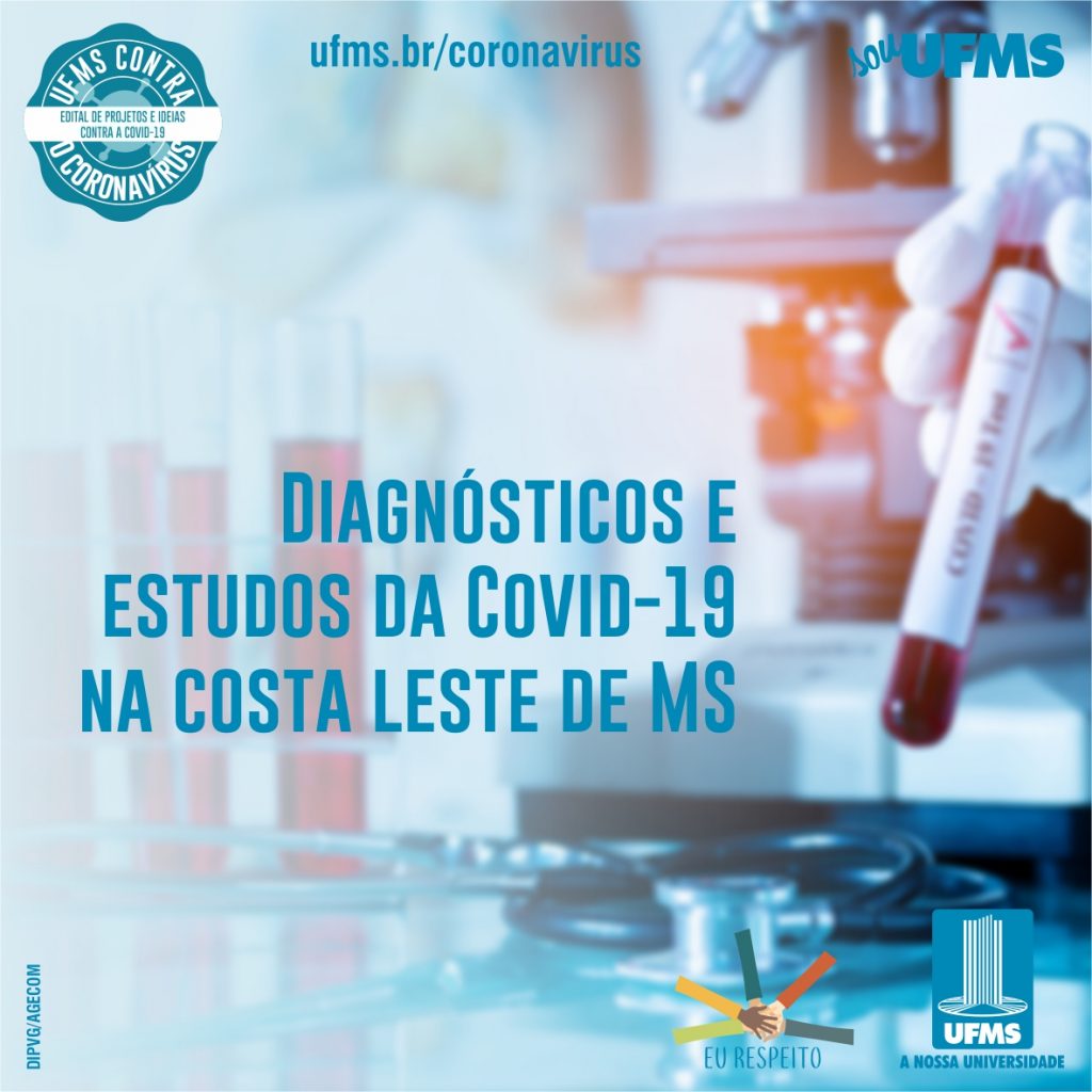 UFMS contra o Coronavírus – UFMS